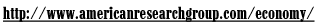 Resources.
